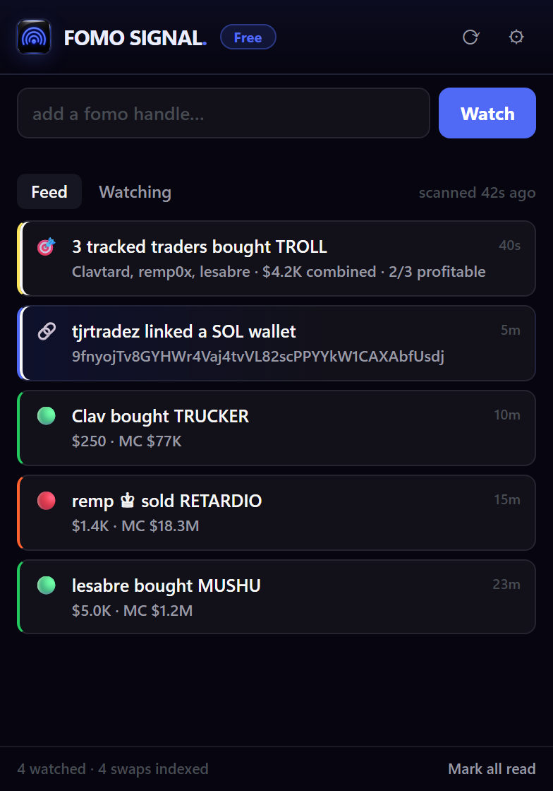 The FomoTrack popup showing a live alert feed
